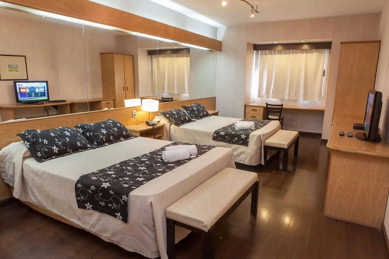 Hathor Hotels Mendoza グアイマレン